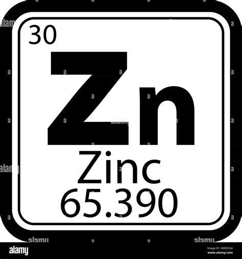 zinc atomic number.